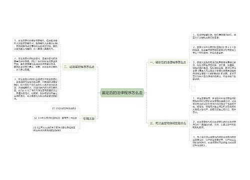 鉴定后的法律程序怎么走