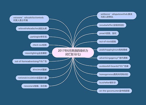 2017年6月英语四级听力词汇复习(七)