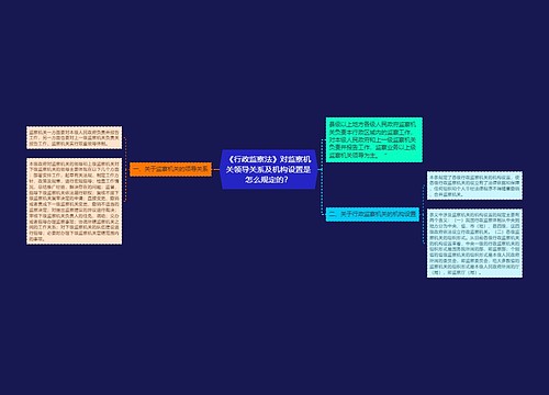 《行政监察法》对监察机关领导关系及机构设置是怎么规定的？