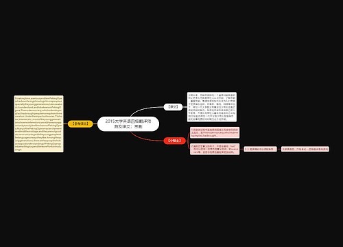 2015大学英语四级翻译预测及译文：京剧