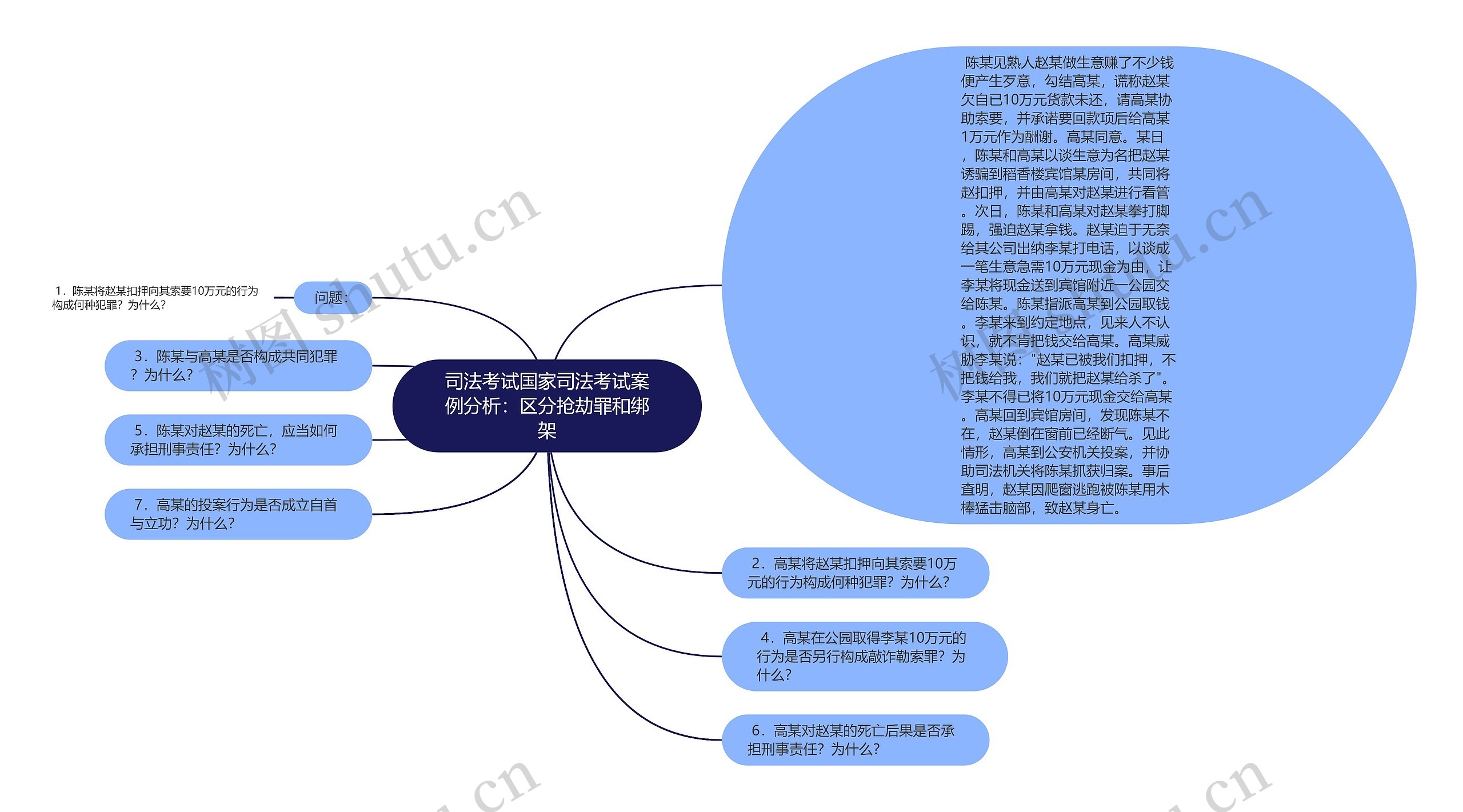 司法考试国家司法考试案例分析：区分抢劫罪和绑架