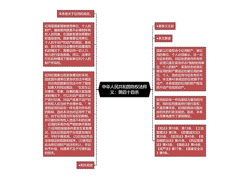 中华人民共和国物权法释义：第四十四条