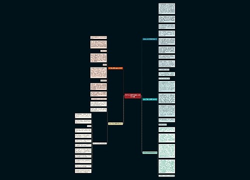 2022年元宵节主题作文600字5篇