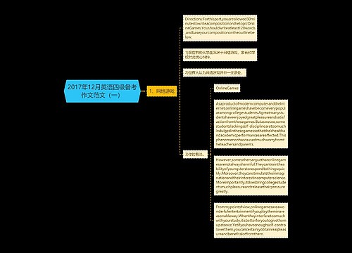 2017年12月英语四级备考作文范文（一）