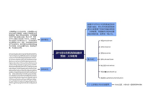 2016年6月英语四级翻译预测：大学教育