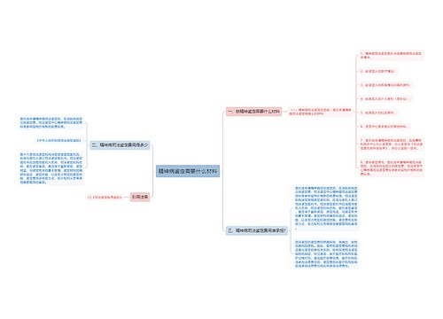 精神病鉴定需要什么材料