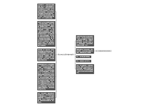 司法考试法理学备考指导