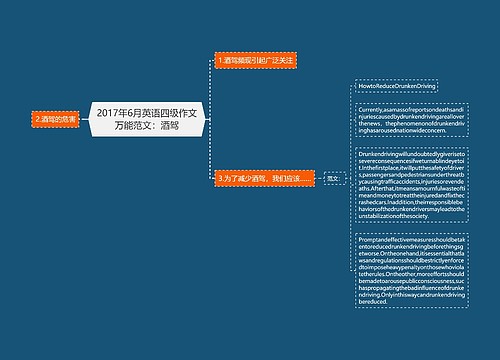 2017年6月英语四级作文万能范文：酒驾