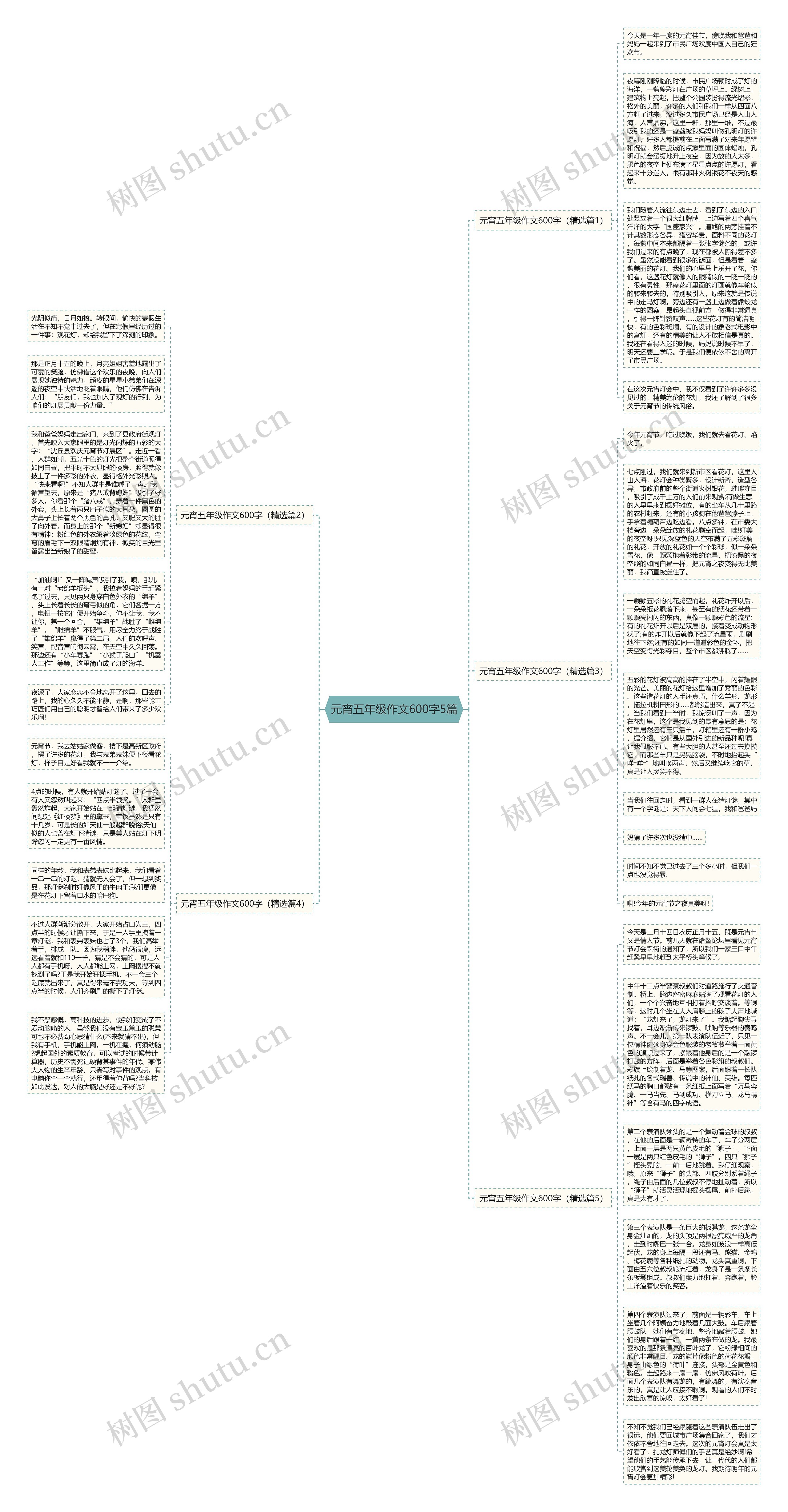 元宵五年级作文600字5篇思维导图