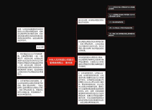 中华人民共和国公司登记管理条例释义：第48条