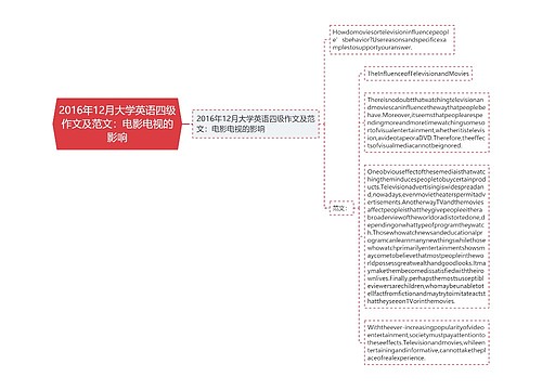 2016年12月大学英语四级作文及范文：电影电视的影响