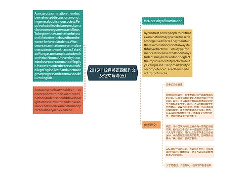 2016年12月英语四级作文及范文背诵(五)