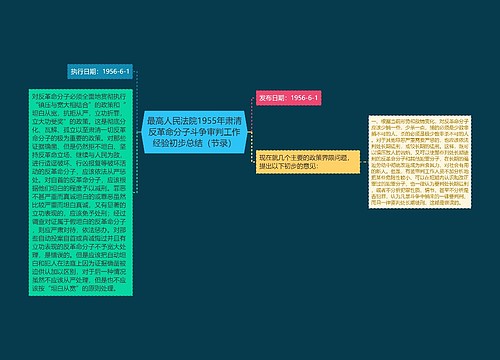 最高人民法院1955年肃清反革命分子斗争审判工作经验初步总结（节录）