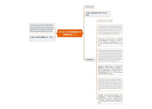 2016年12月英语四级作文及翻译(四十三)