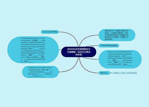 2016年6月英语四级作文万能模板：议论文之观点列举型