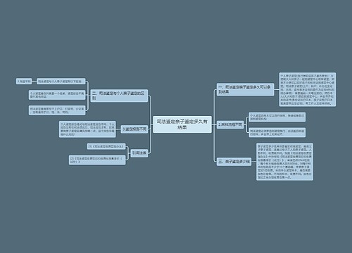 司法鉴定亲子鉴定多久有结果