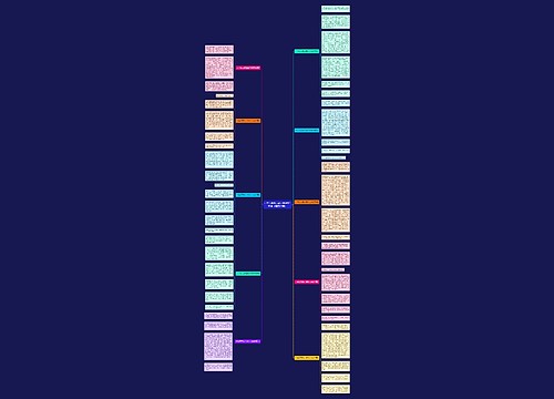 小学六年级元宵之夜作文400字（通用10篇）