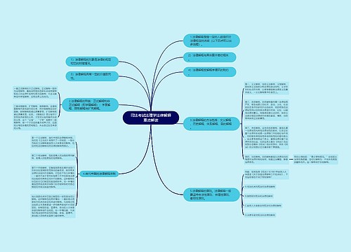 司法考试法理学法律解释重点解读