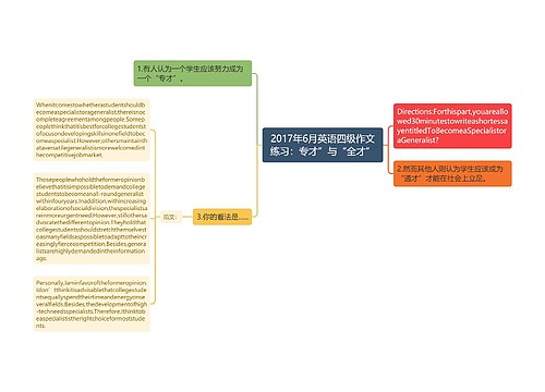 2017年6月英语四级作文练习：专才”与“全才”