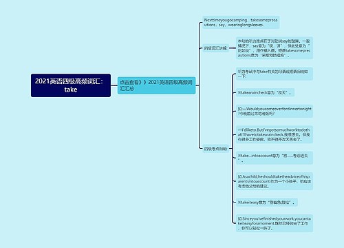 2021英语四级高频词汇：take