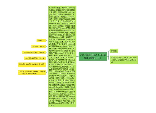 2017年6月必备！CET4高频单词速记（三）