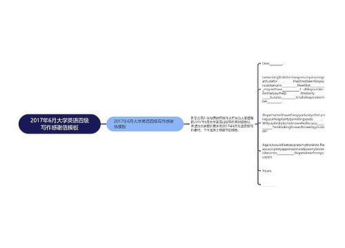 2017年6月大学英语四级写作感谢信模板