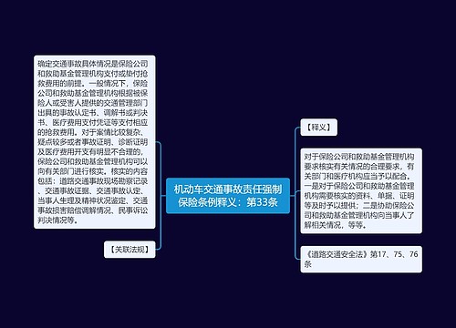 机动车交通事故责任强制保险条例释义：第33条