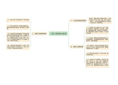 二级三级残疾证区别