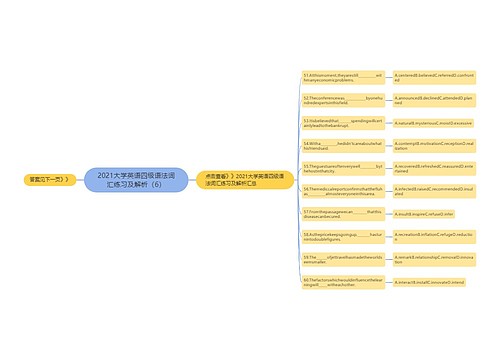 2021大学英语四级语法词汇练习及解析（6）