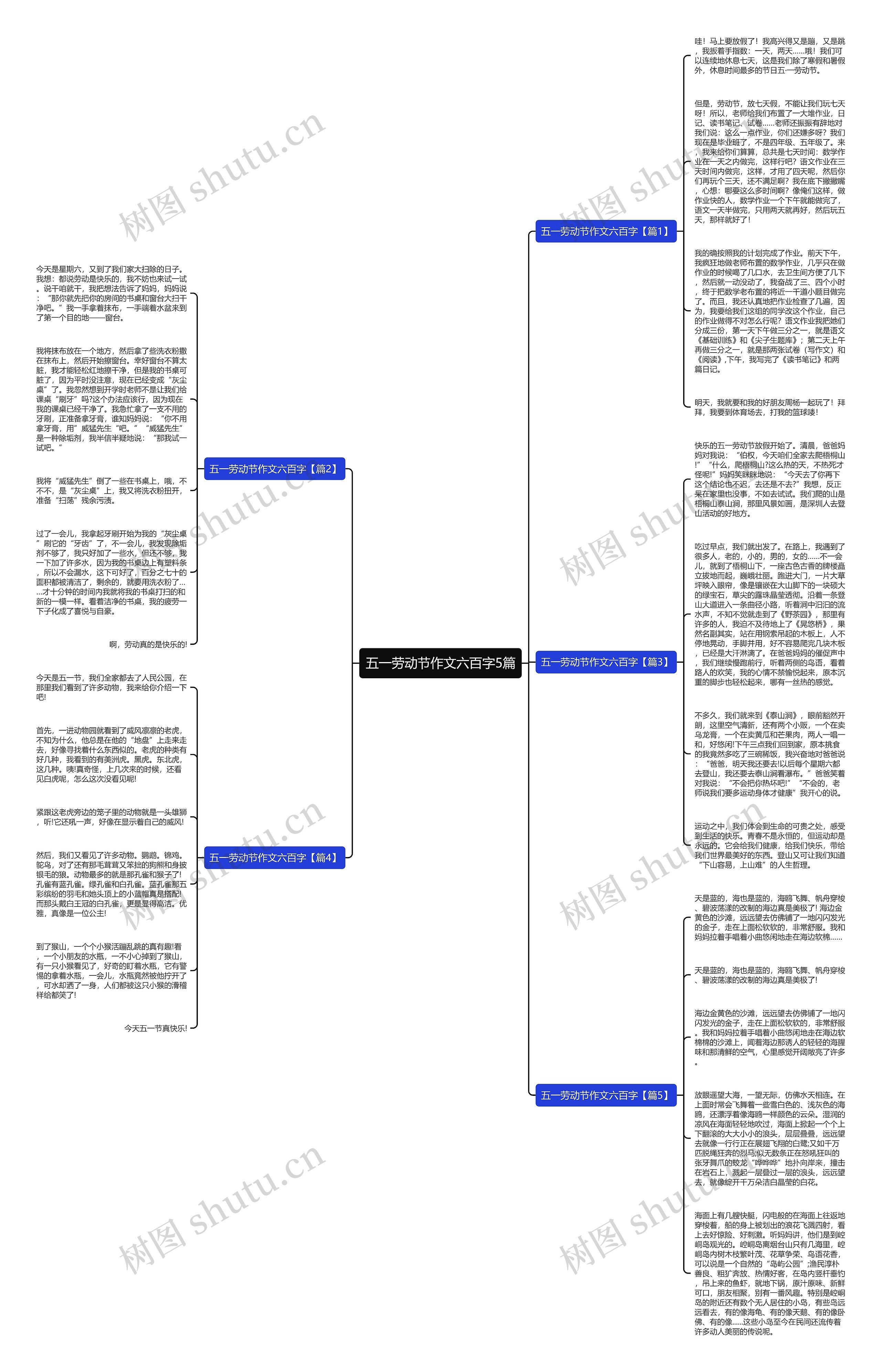 五一劳动节作文六百字5篇思维导图