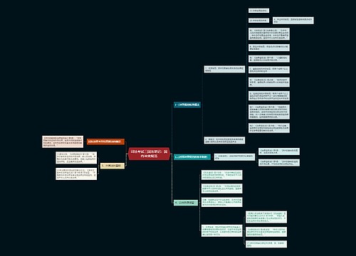 司法考试三国法笔记：国内冲突规范