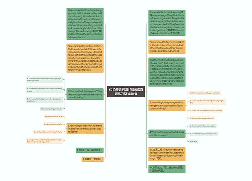 2015英语四级仔细阅读真题练习及答案(4)