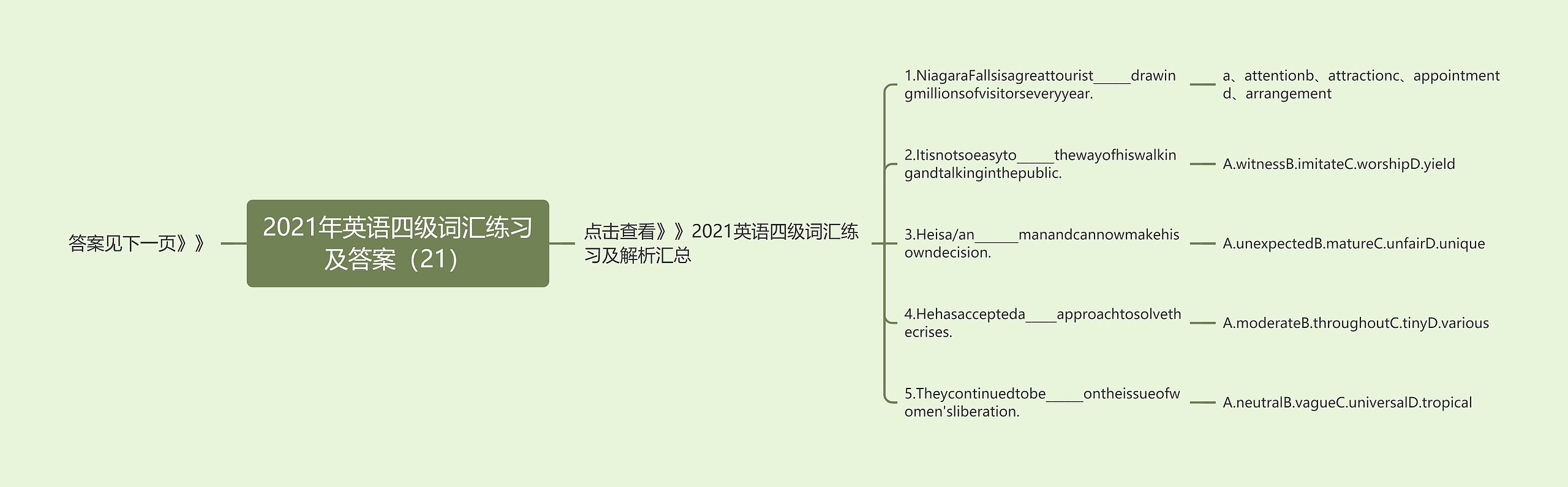 2021年英语四级词汇练习及答案（21）