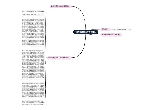 司法考试民法学答题技巧