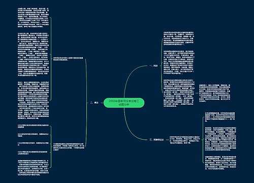 2008年国家司法考试卷三试题分析