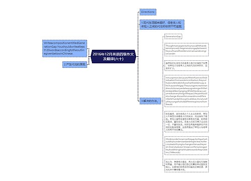 2016年12月英语四级作文及翻译(六十)