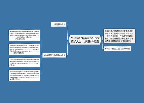 2016年12月英语四级作文模板大全：说明利弊题型