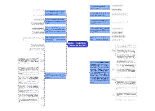 2016年12月英语四级词汇语法练习题 第017组