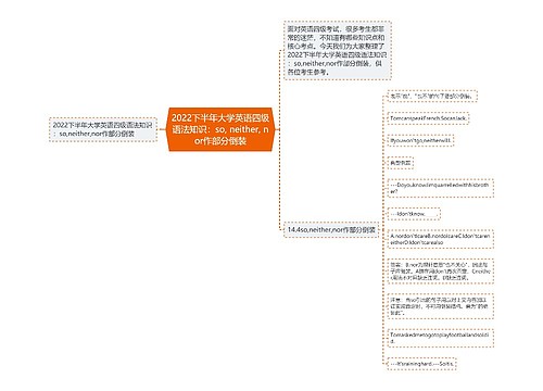 2022下半年大学英语四级语法知识：so, neither, nor作部分倒装