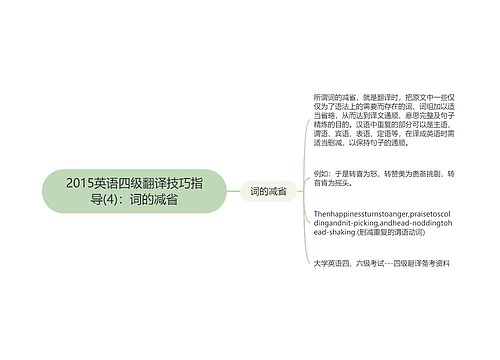 2015英语四级翻译技巧指导(4)：词的减省