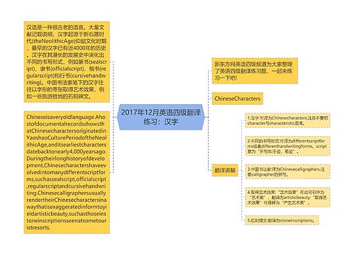 2017年12月英语四级翻译练习：汉字