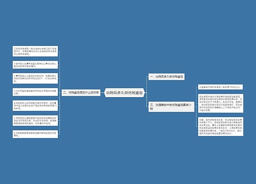 出院后多久做伤残鉴定