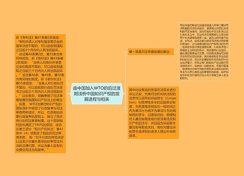 由中国加入WTO的后过渡期浅析中国知识产权的发展进程与相关