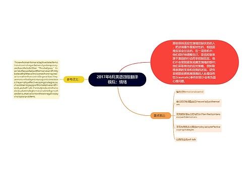 2017年6月英语四级翻译模拟：情绪