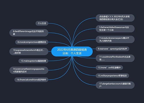 2022年6月英语四级短语分类：个人生活