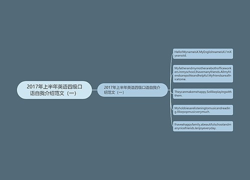 2017年上半年英语四级口语自我介绍范文（一）