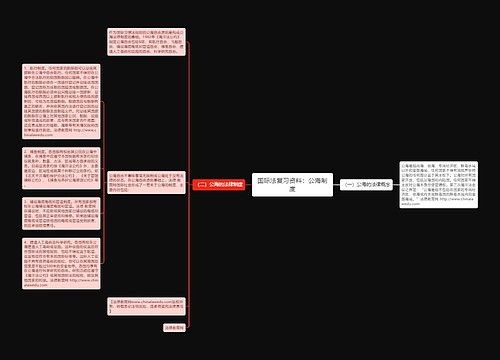 国际法复习资料：公海制度