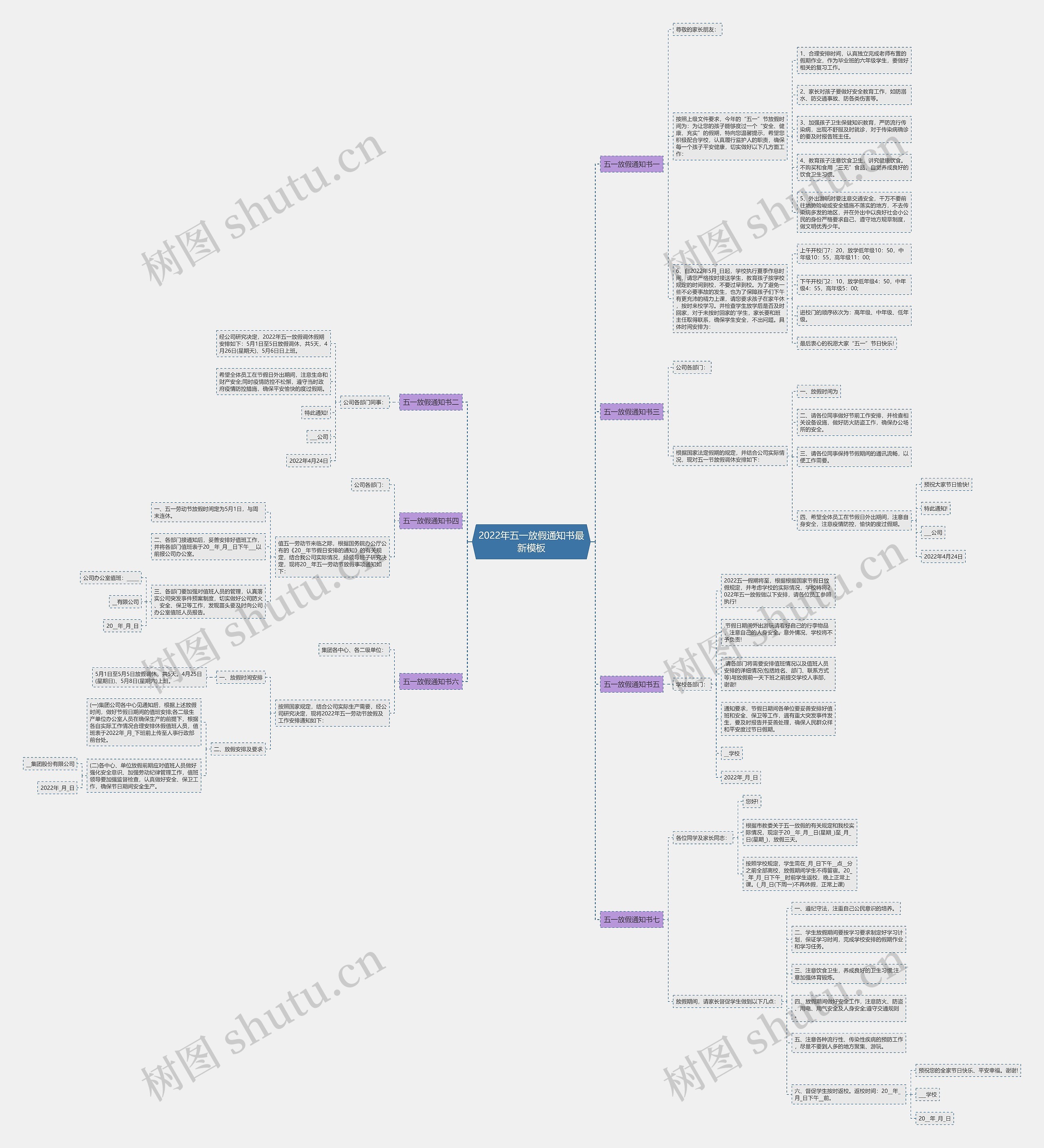 2022年五一放假通知书最新思维导图