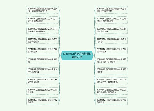 2021年12月英语四级语法知识汇总