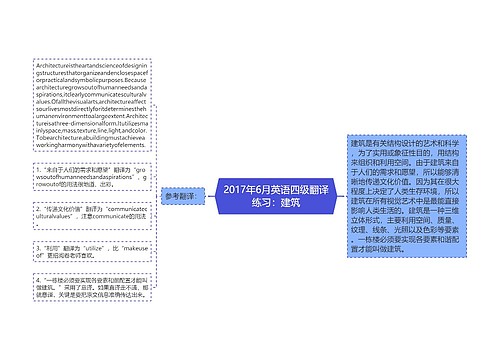 2017年6月英语四级翻译练习：建筑